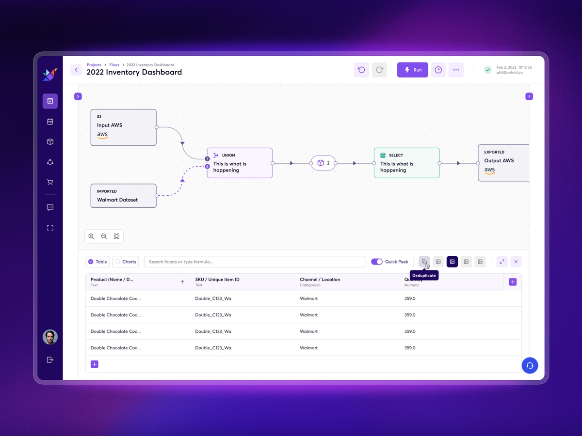 Marketing and Sales Dashboard Interface
